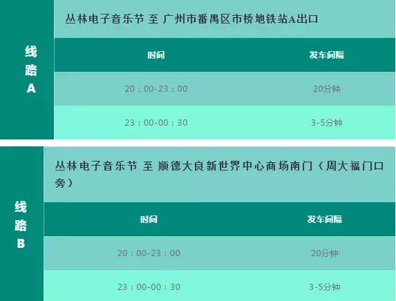 出动上古神兽，斥资千万耗时一年打造最强丛林音乐节