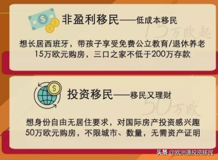 英语和法语西班牙语,英语葡萄牙语西班牙语