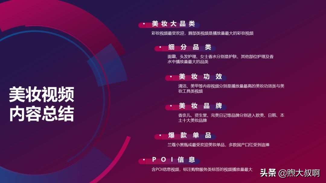 抖音美妆行业前景分析,怎么入手短视频行业