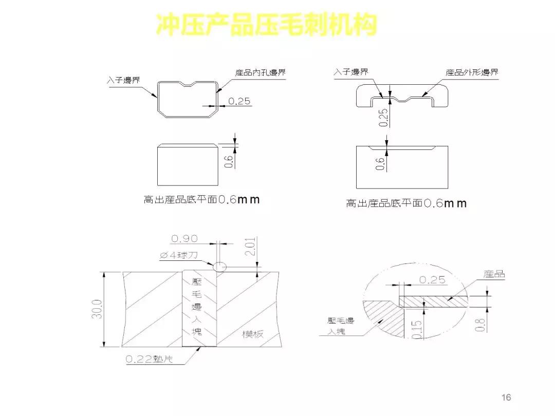 想学模具设计与制造去哪里学,想学模具编程不知道怎么下手