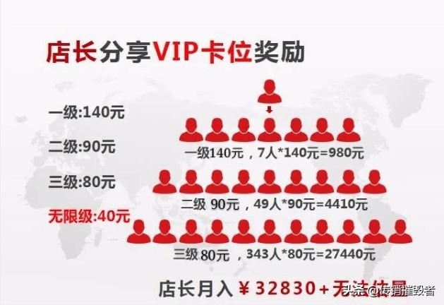 幸福狐狸营销合法吗,幸福狐狸是否为传销