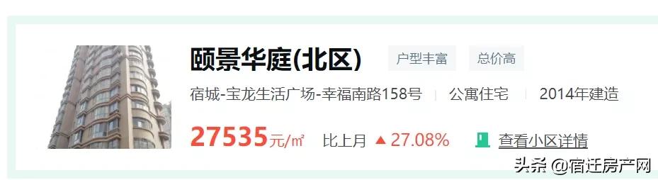 27535元/㎡！成交1370套！宿迁215个小区挂牌价再涨