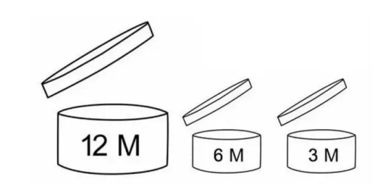 这些化妆品不能用！快检查你家化妆台有没有！