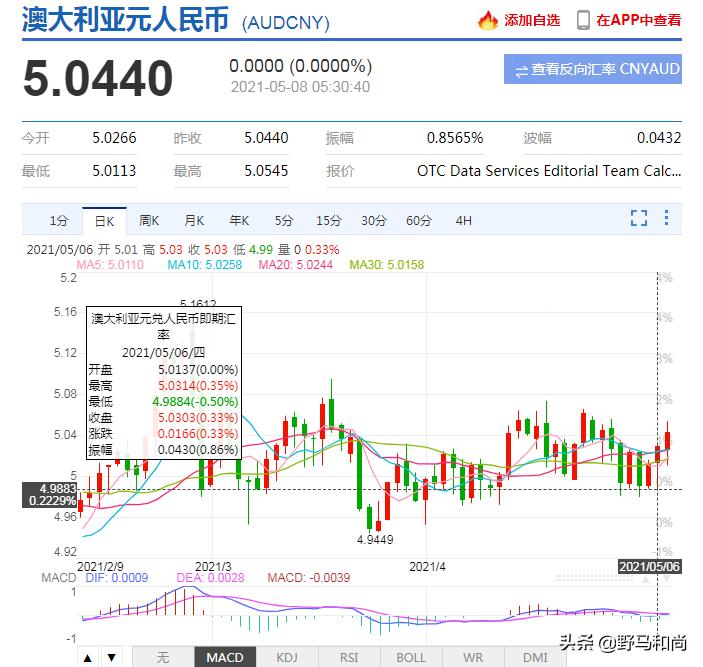 澳元对人民币升值是什么意思,中澳澳元汇率