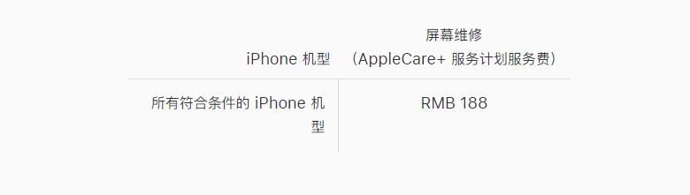 苹果用户福利9折,苹果用户领取25美金补贴