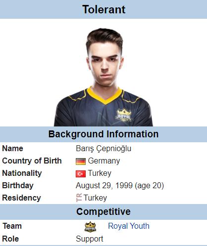 外卡大换血，新面孔们的冷知识科普——RYMMM