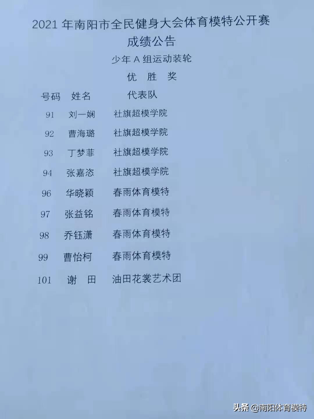 南阳全民健身模特大赛,2021南阳市全民健身大会