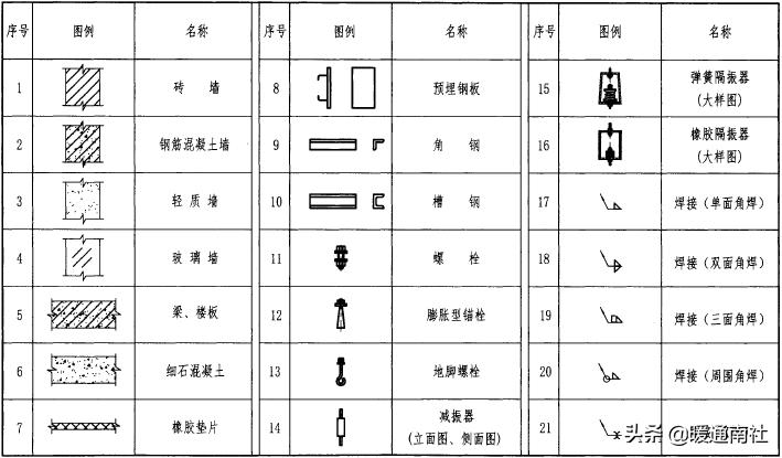 空气幕商用,空气幕