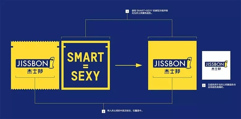 2018年经典logo设计,2018年哪些品牌升级了logo