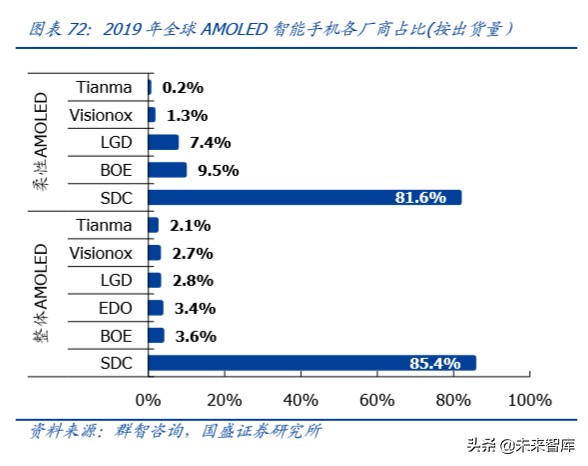 半导体设备行业深度报告,半导体材料行业深度分析