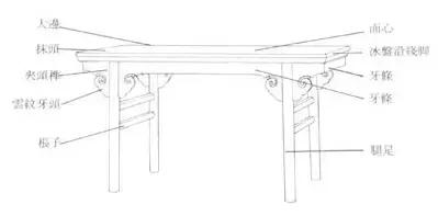 世人惊叹的木工技艺