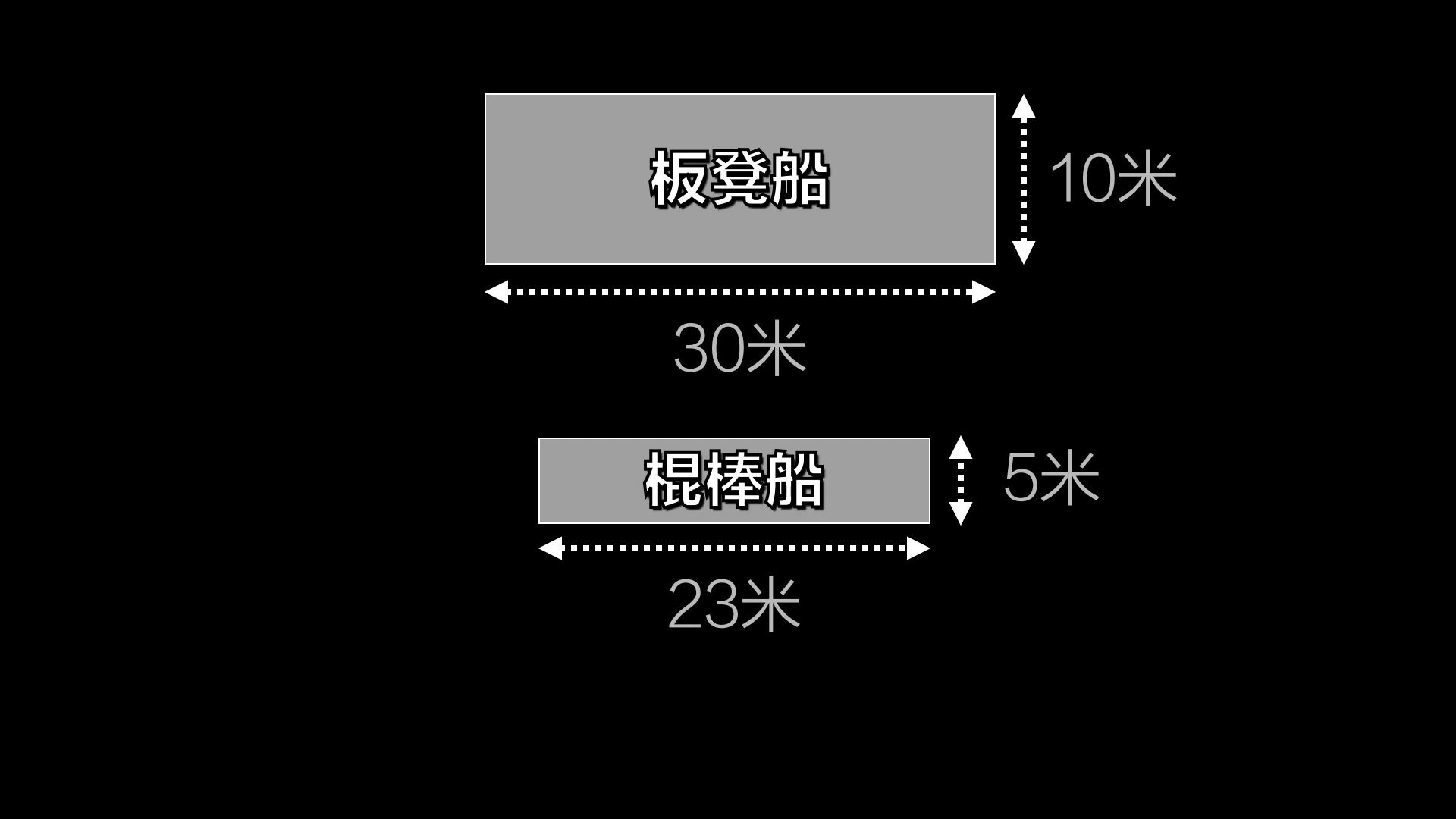 南海惊现神秘古沉船 (中国在南海发现的沉船)
