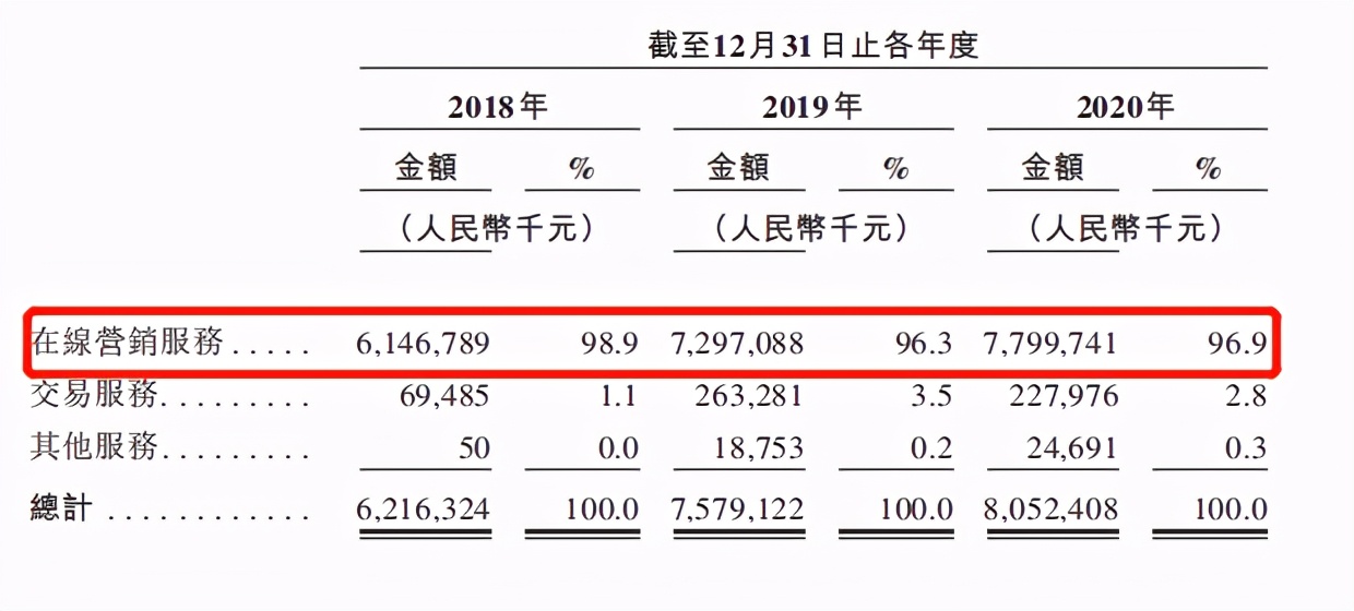 安居客怎么在风中着陆