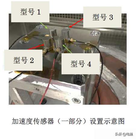 压电式加速度传感器输出电压波形,压电加速度传感器使用温度