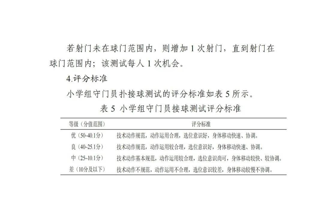 2021年校园足球夏令营,2021年全国青少年足球夏令营