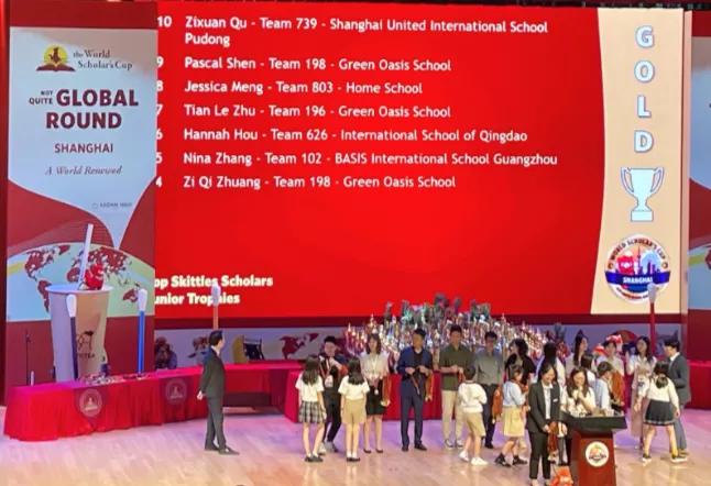 倍迈思,倍迈思学院