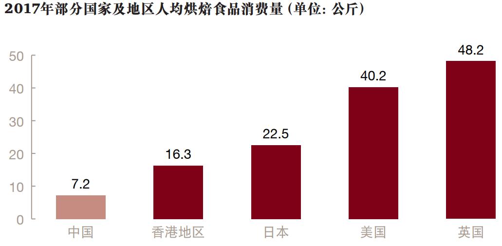 喜茶星巴克品牌,喜茶星巴克