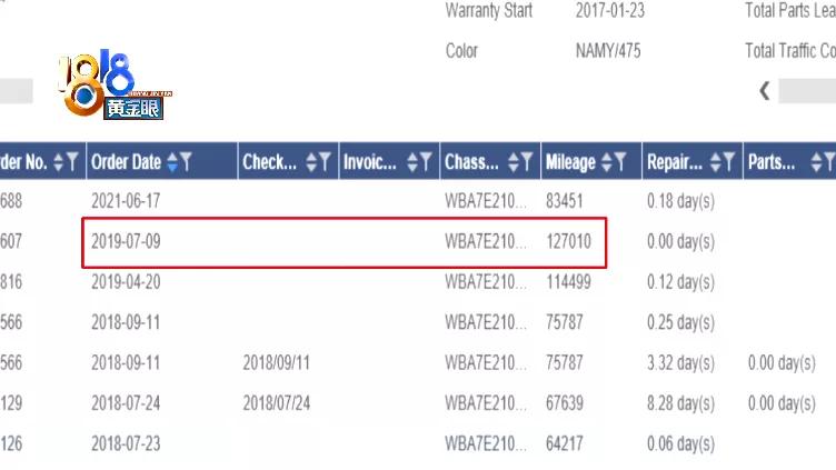 买二手宝马7系买几年的比较合适,二手宝马七系价格