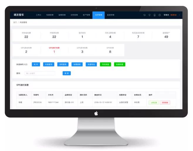 汽车租赁公司风险控制流程,汽车租赁公司风控管理流程