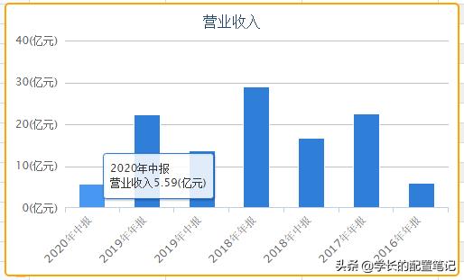 你我贷借款提前结清,玖富万卡及你我贷