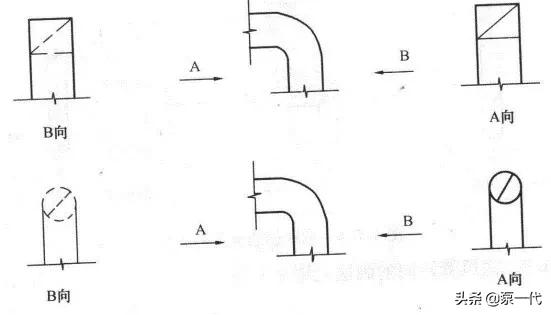 绠¢亾cad鍥句緥绗﹀彿澶у叏,cad绌鸿皟鍥句緥绗﹀彿