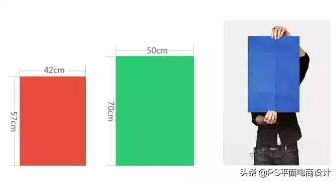 印刷设计常识大全集,平面设计师必备的印刷尺寸小知识