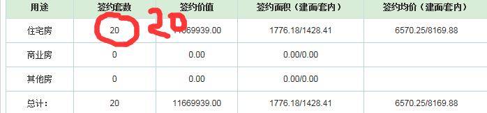 四川营山房价跌了没有,营山房价下跌为什么