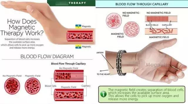 外国高价保健品骗局揭秘,外国保健品骗局