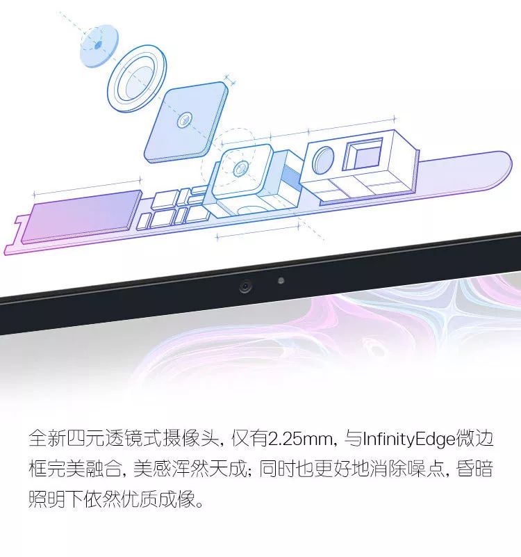 xps15功能,xps15oled