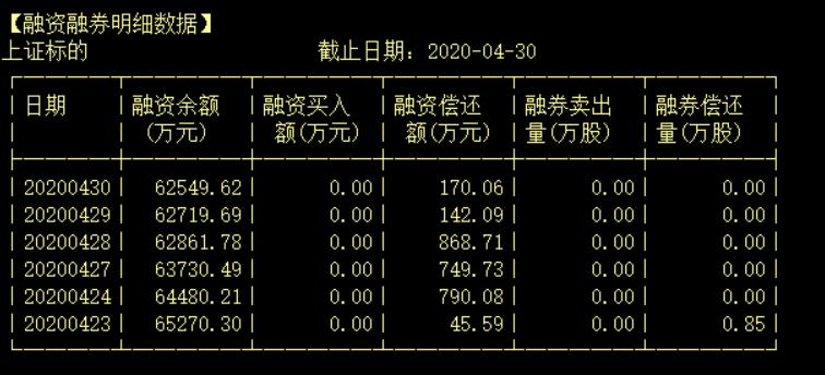 st安信今天最新消息,st安信能跌多久