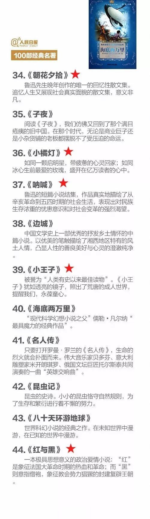 100本中外经典名篇名著选读,人民日报推荐必读的经典名著
