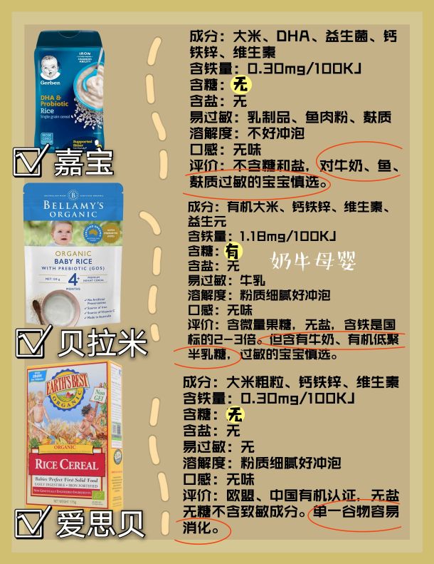 宝宝第一口辅食米粉国产牌子推荐,宝宝的第一口辅食米粉怎么选择