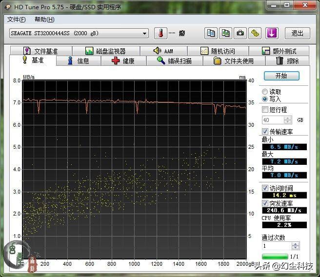 拆机服务器硬盘,100元左右的2t机械硬盘