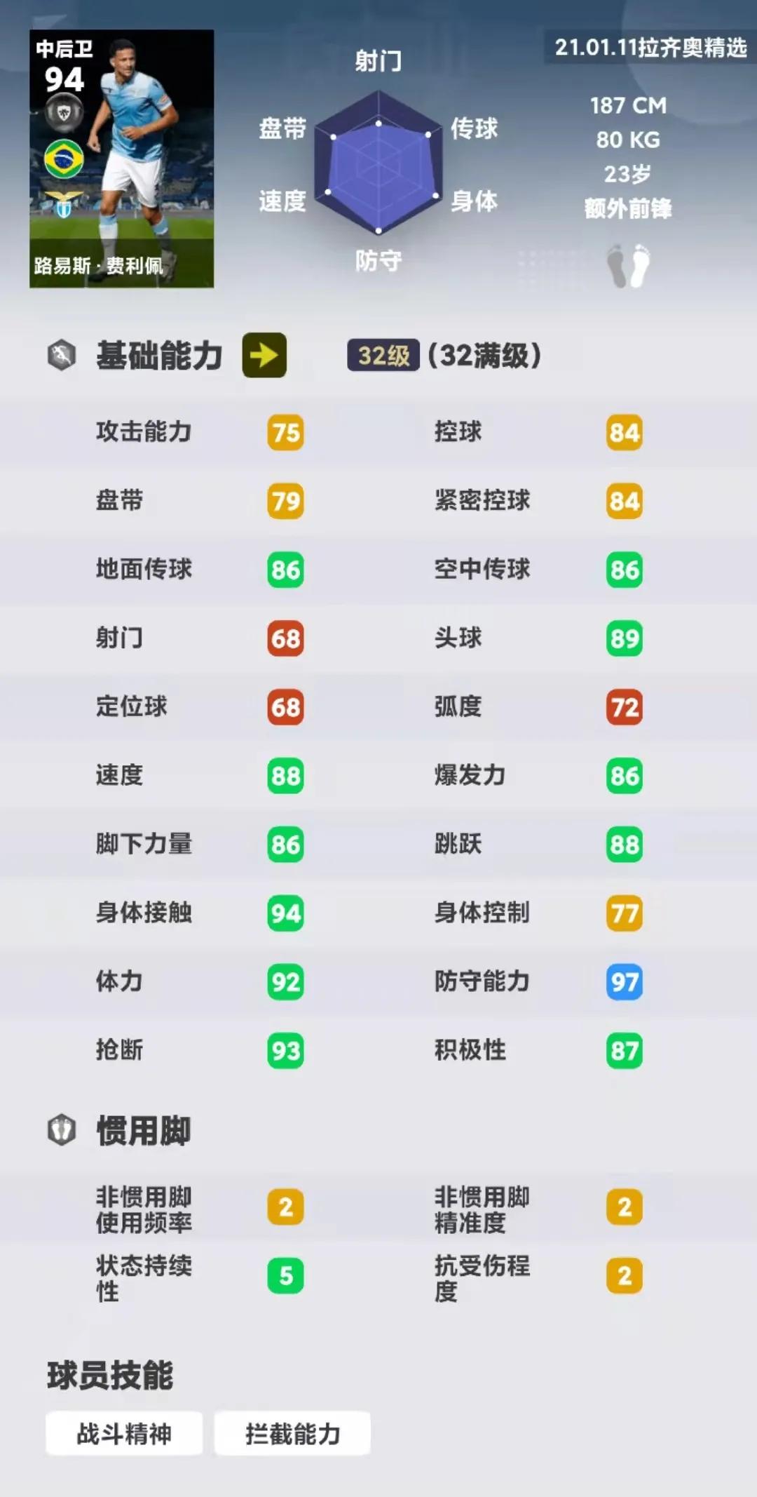 拉齐奥00-01赛季,00-01赛季拉齐奥阵容