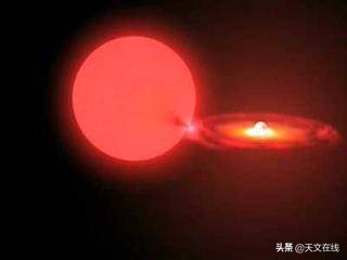 这是宇宙中最壮丽的景色，现在我们就来了解它——超新星