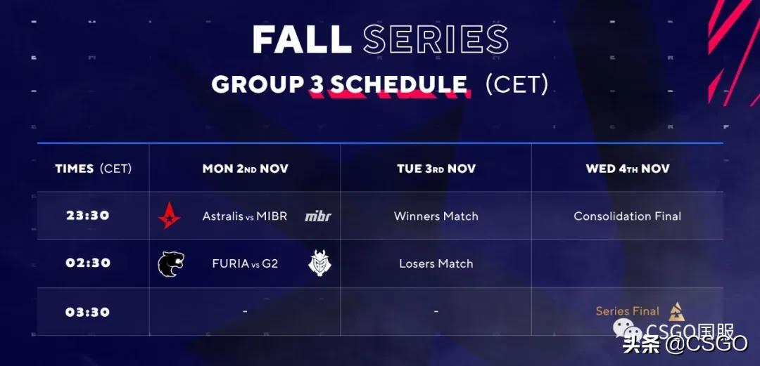 blast秋季赛g2回放 (blast秋季赛决赛og打nip)