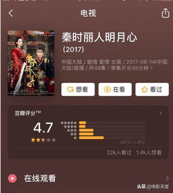 迪丽热巴或成烂片女王？出演的电视剧豆瓣评分，唯独这一部及格了
