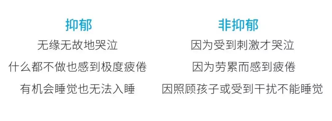 产后抑郁自救指南,如何避免或处理产后抑郁