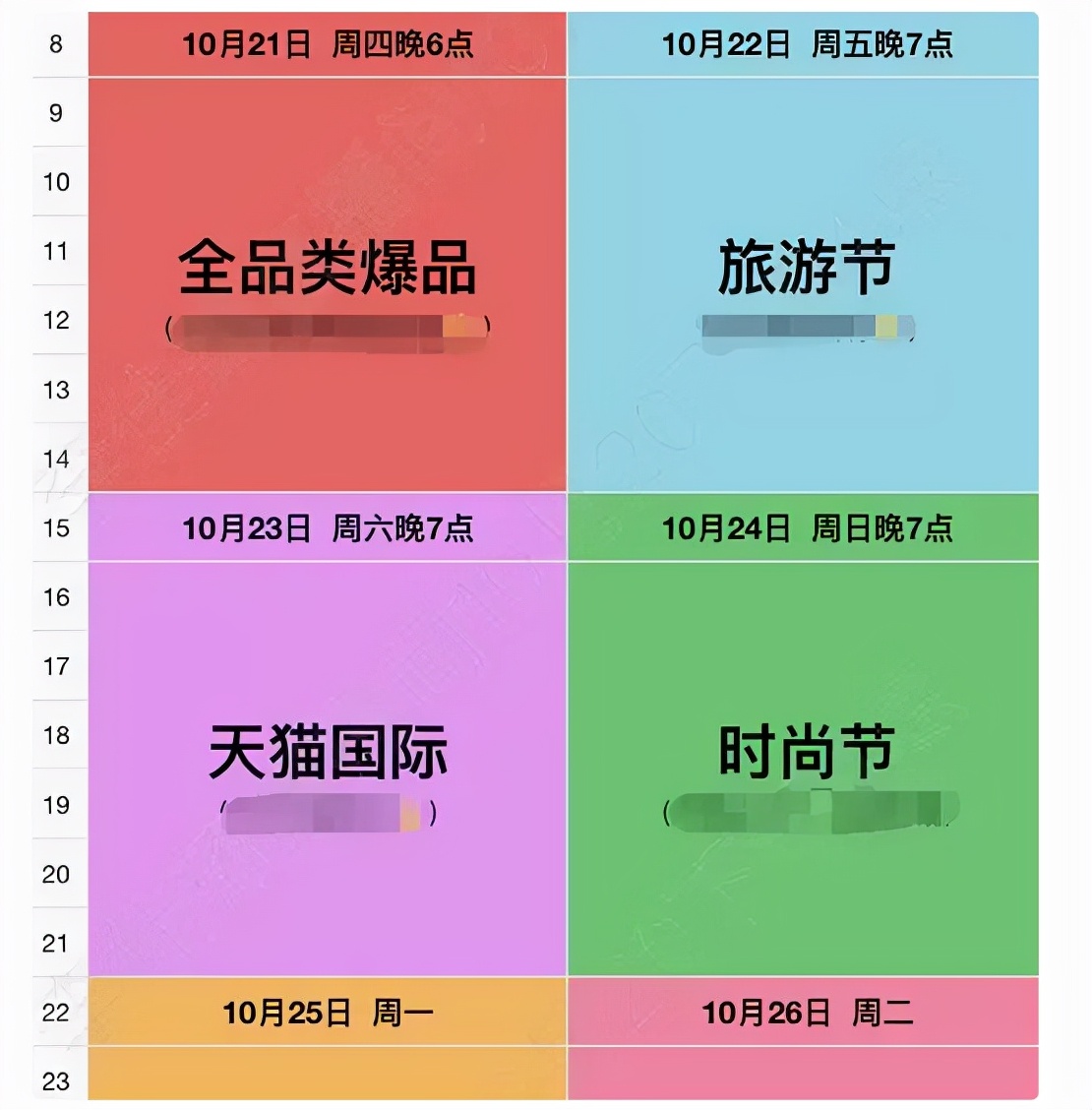 带货一哥李佳琦个人资料,带货一哥李佳琦简介