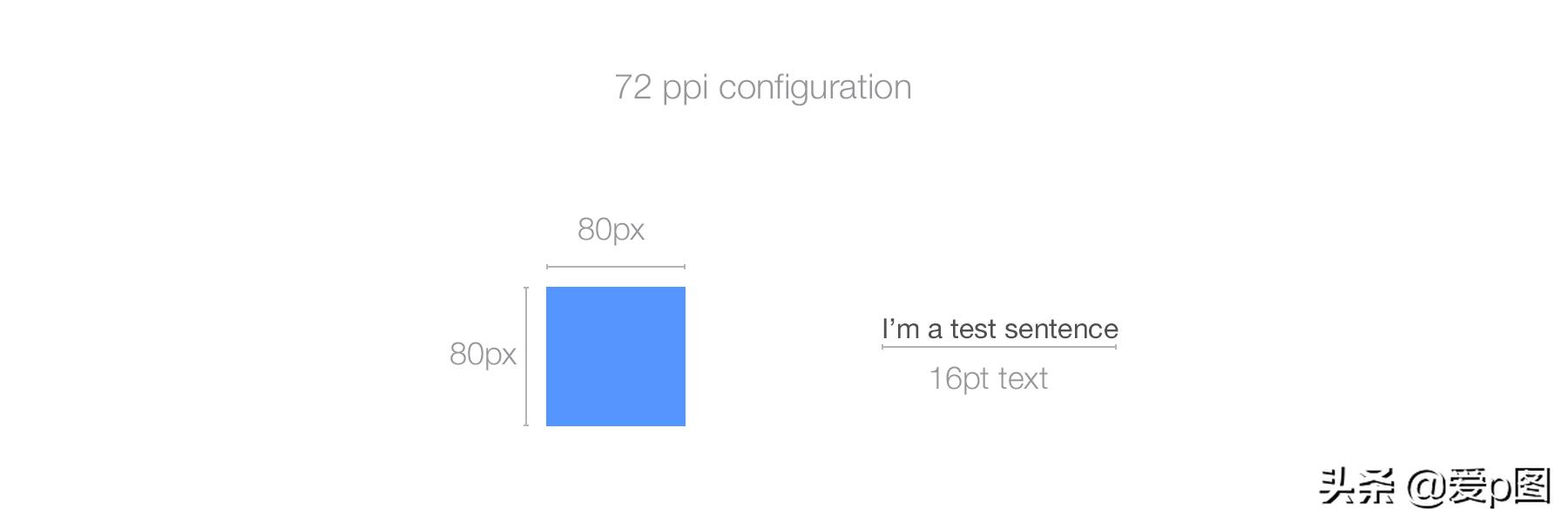 专为设计师打造的4k显示器,设计dpi