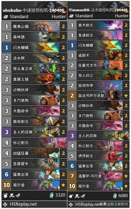 炉石传说沉没之城德鲁伊卡组,炉石传说对决模式12胜卡组