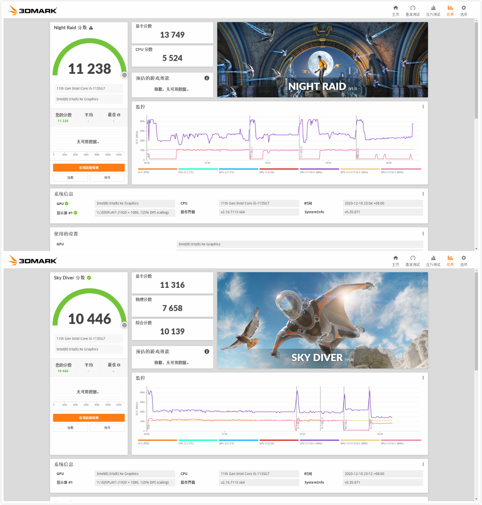 惠普envy13独显版值得买吗,惠普envy13i5-1135g7卖点介绍