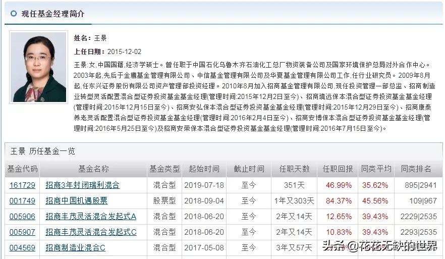 从零开始创业案例,从零开始投资