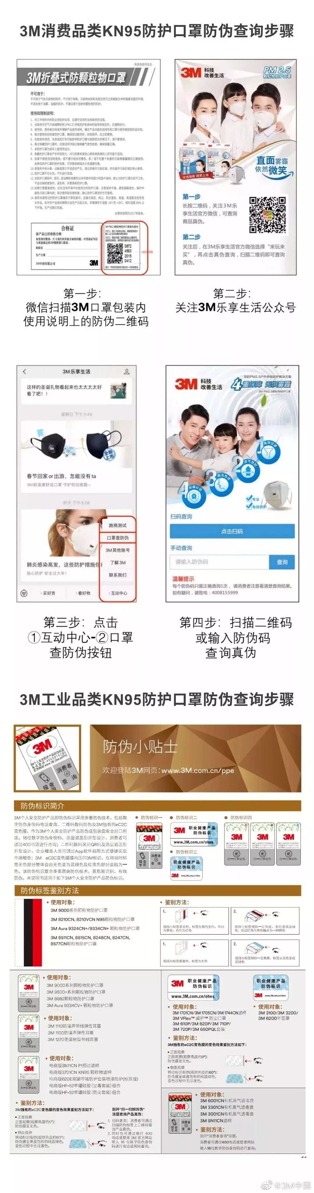 医疗口罩怎么辨别真假,海氏海诺口罩真假辨别