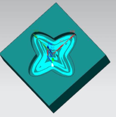 学会ug编程就能做车床吗,学会了ug建模可以做什么工作