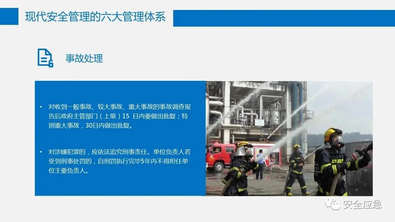 六大安全管理体系,六大安全理念是哪六个