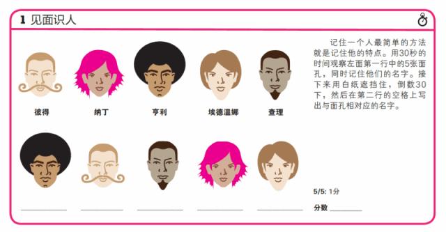 黄圣依教五岁小孩画思维导图,黄圣依思维导图教程