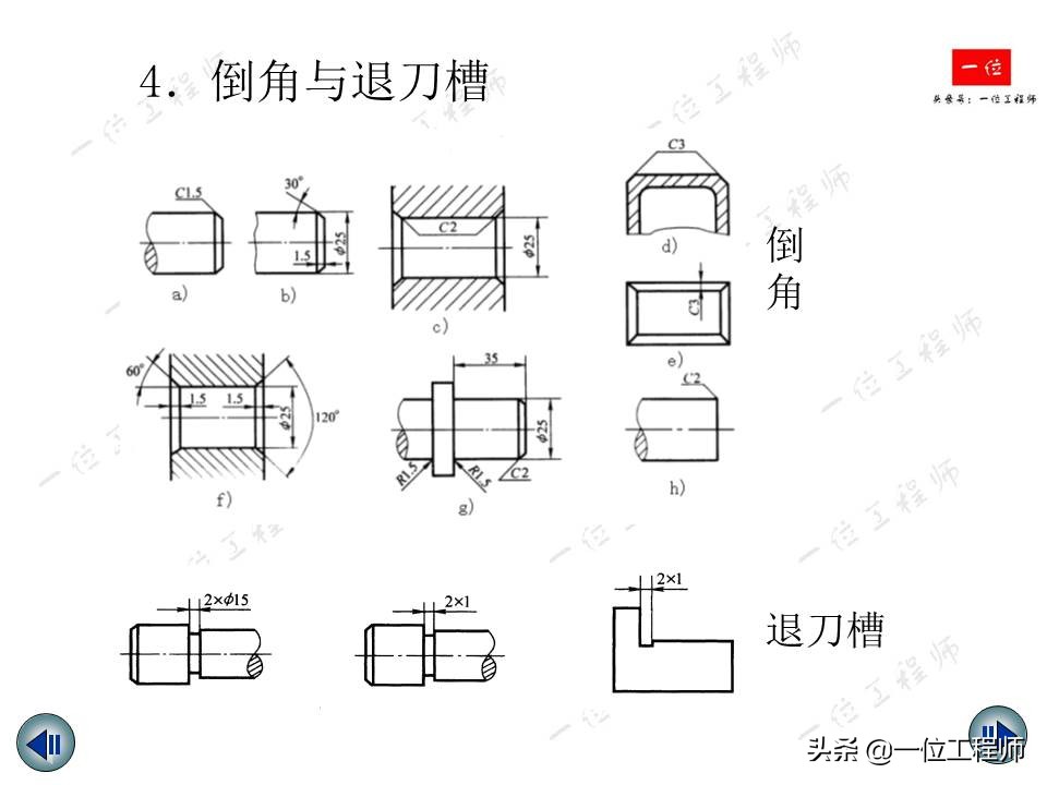 机械制图视图绘制与标注,机械制图中画三视图还标尺寸吗