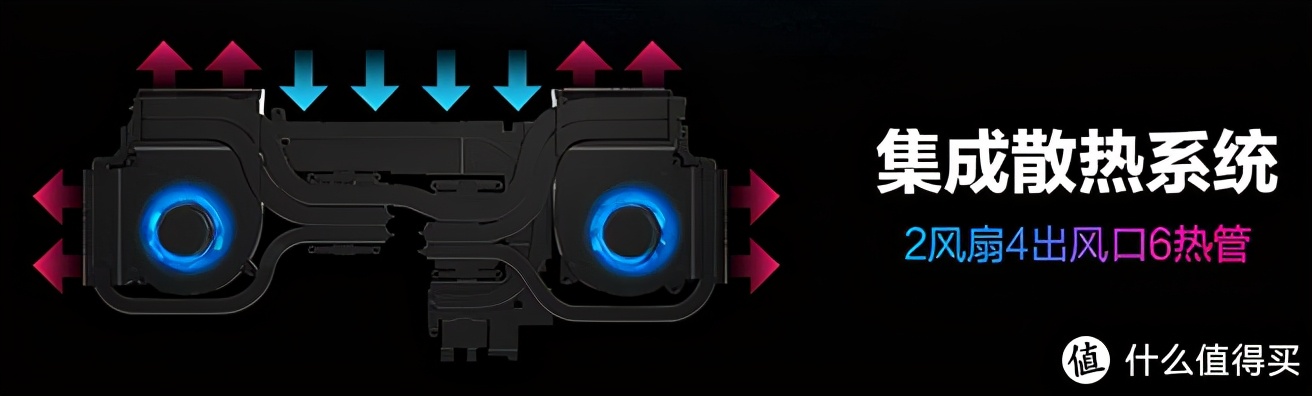 rtx30系列显卡对标什么,rtx30系显卡丐版和旗舰差距