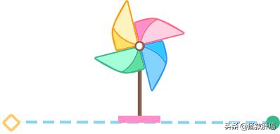 牛奶不“治癌”反“致癌”？肿瘤患者可以喝牛奶吗？